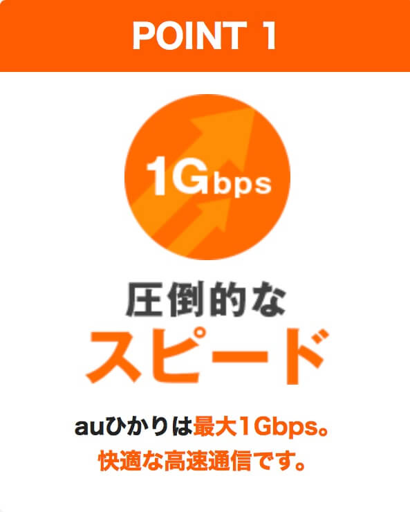au-hikari-speed