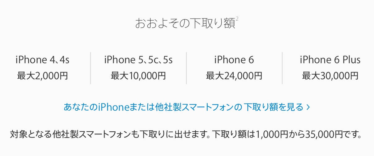 iphone-shitadori-2