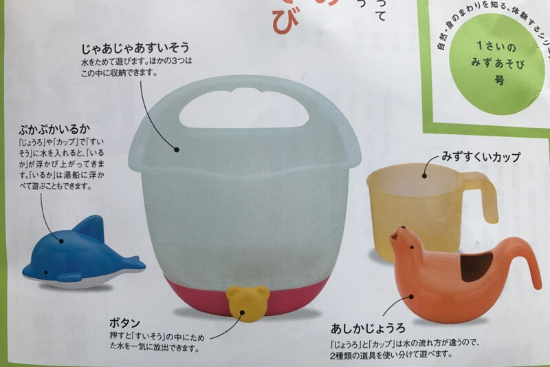 お風呂用おもちゃの説明